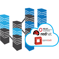 Red Hat: Ceph - Storage | OpenStack - IaaS | OpenShift - PaaS
